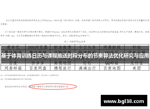 基于体育训练日历与课程推送时段分布的节奏算法优化研究与应用